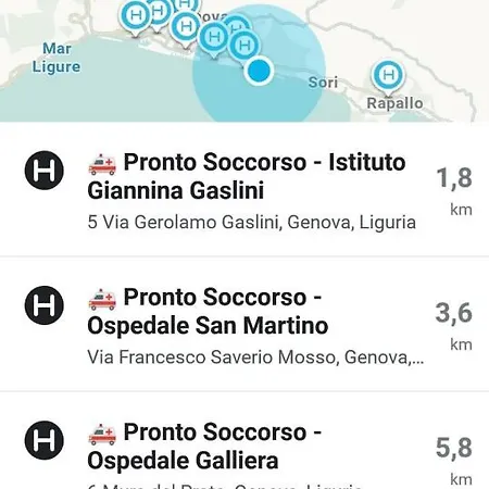 Apartmán Due Passi Dal Mare *